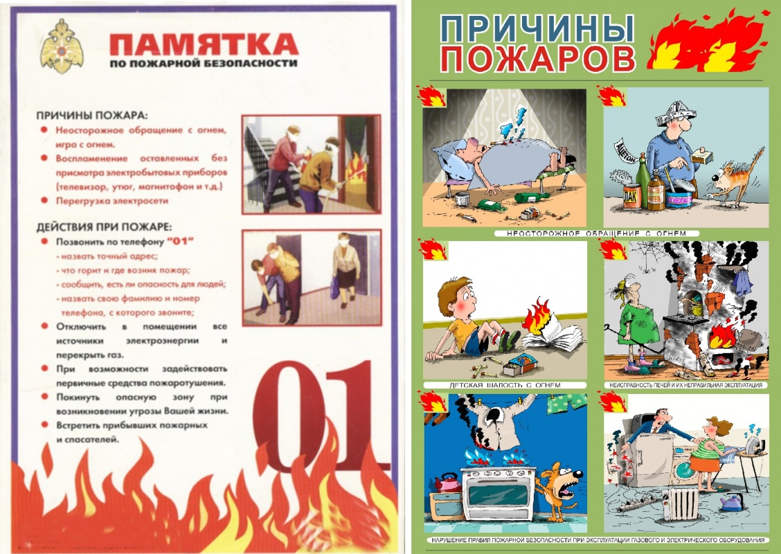 Памятка по пожарной безопасности в быту