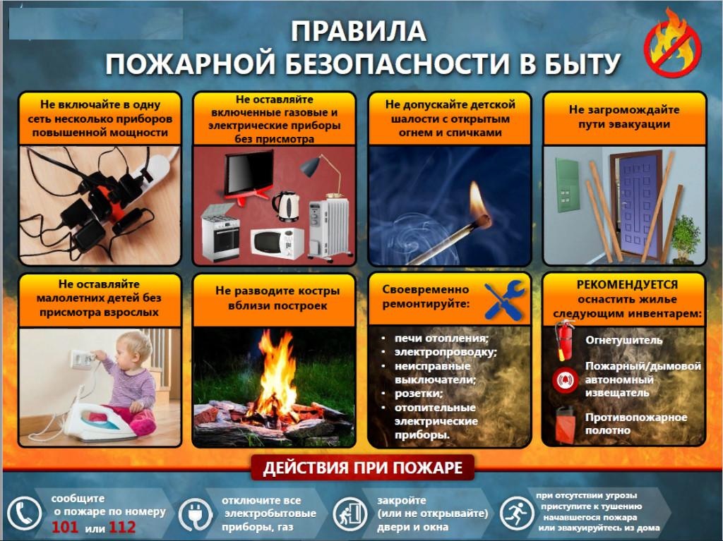 ПРАВИЛА ПОЖАРНОЙ БЕЗОПАСНОСТИ В БЫТУ!